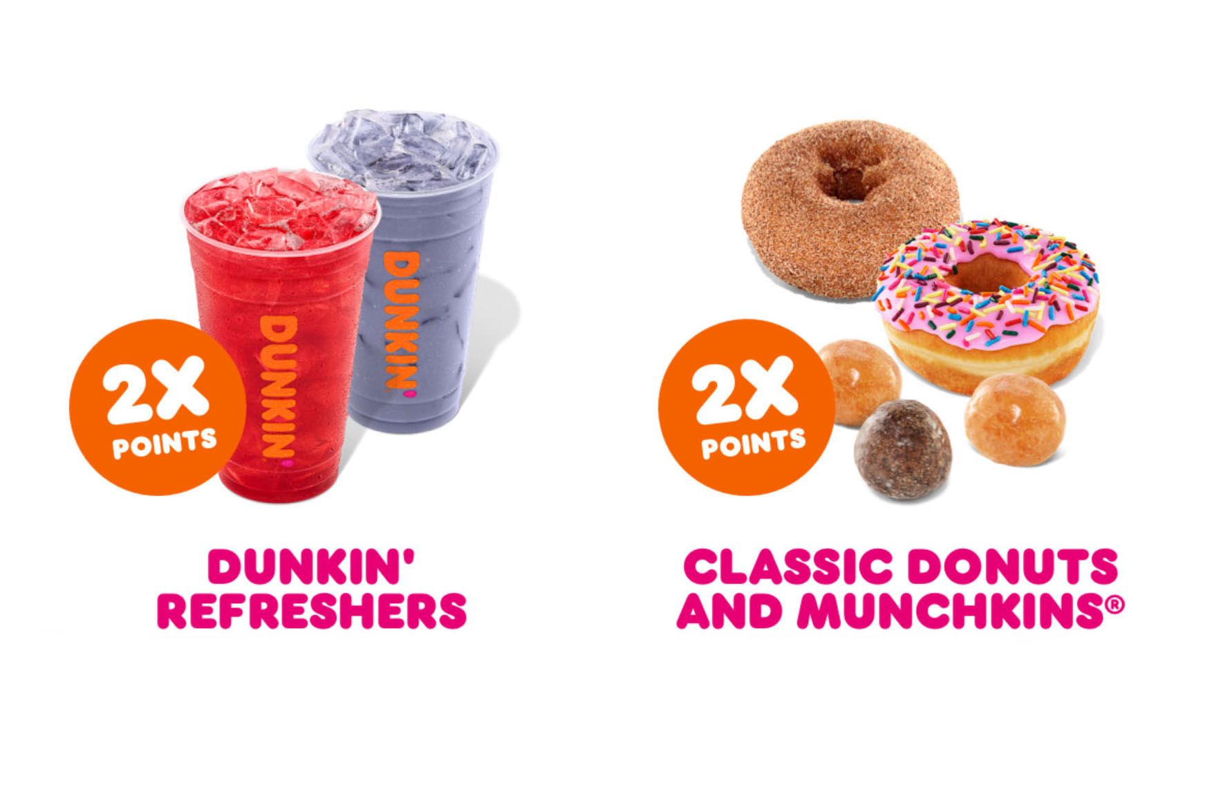 Receive Double the Rewards Points on Classic Donuts, Munchkins and Dunkin’ Refreshers 