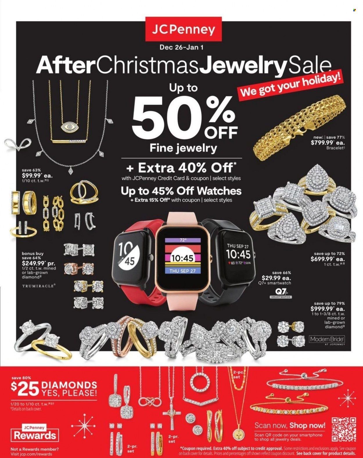 Jcpenney Salon Specials 91 - fk9571o